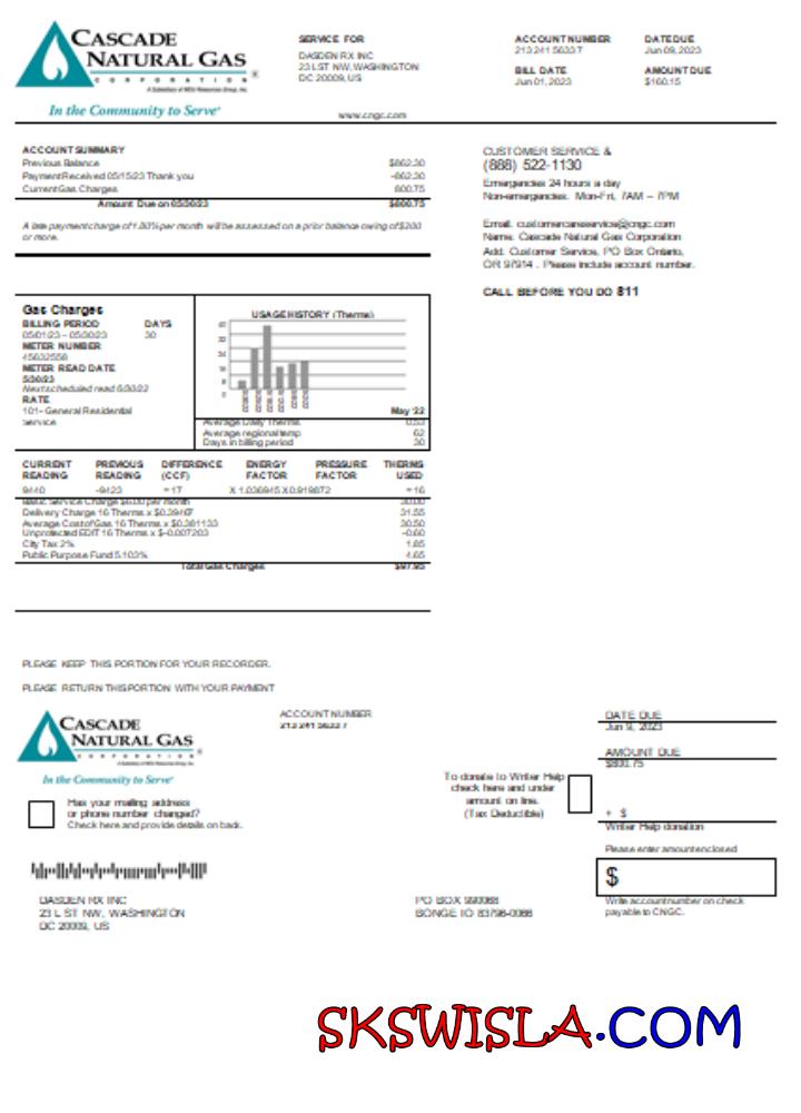 Albania Albanian Power Corporation